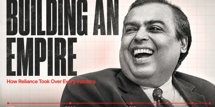 A visual representation of the Reliance Industries expansion timeline across energy, retail, and telecom.
