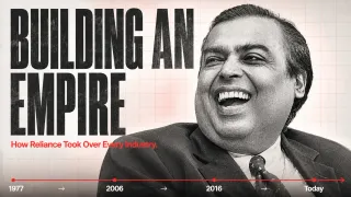 A visual representation of the Reliance Industries expansion timeline across energy, retail, and telecom.